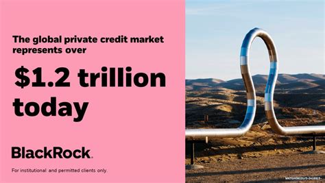 blackrock global credit.